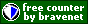 Powered by Bravenet